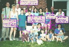 Family Tree